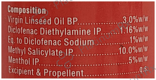 Vovilup Fast Pain Relief Spray 75gm