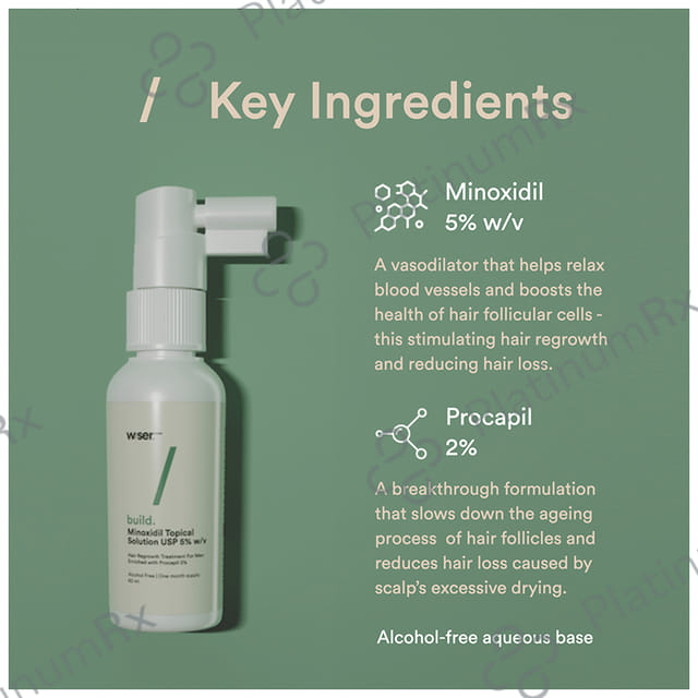 Wiser Men Build Minoxidil Topical Solution 60ml