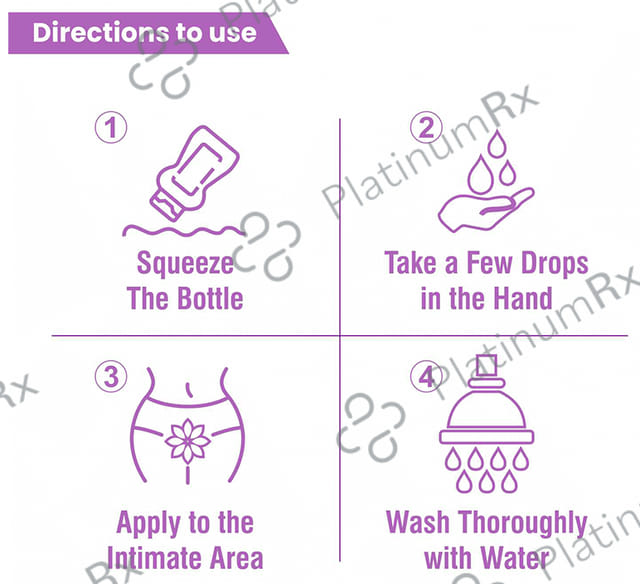Intiwash New Feminine Hygiene Wash 100ml