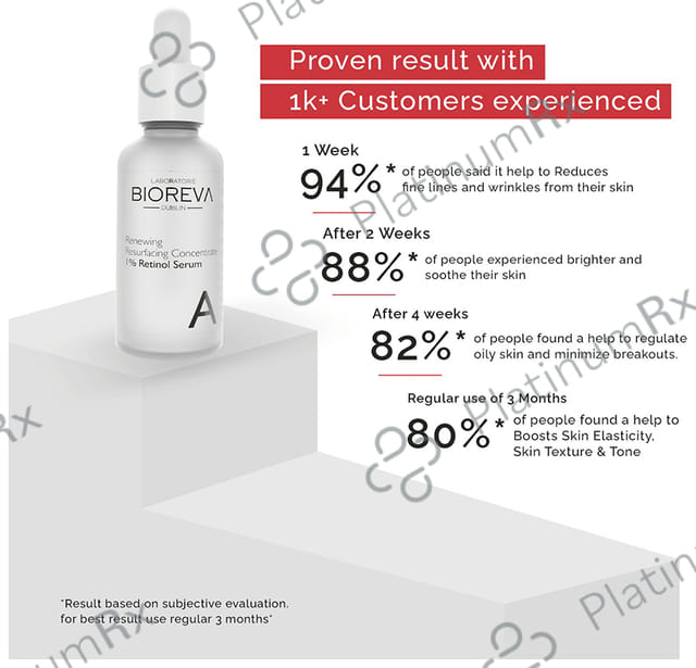 Bioreva 1% Retinol Serum