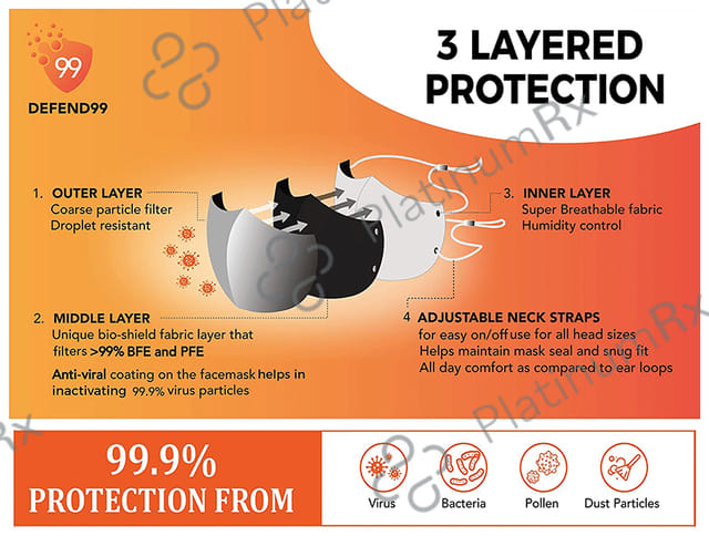 Defend99 Self Sanitizing 99% Filtration Reusable Mask Assorted