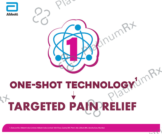 Brufen Power Pain Relief 800 Sprays 40gm