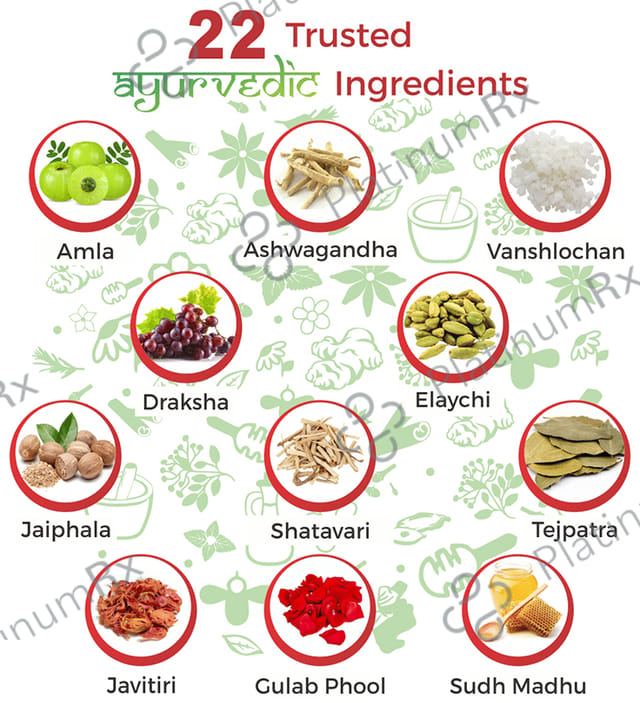 Dr. Morepen Chyawanprash 500gm