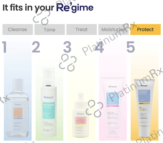 Re'equil Ultra Matte Dry Touch Sunscreen Gel SPF 50 PA++++ Gel 50gm