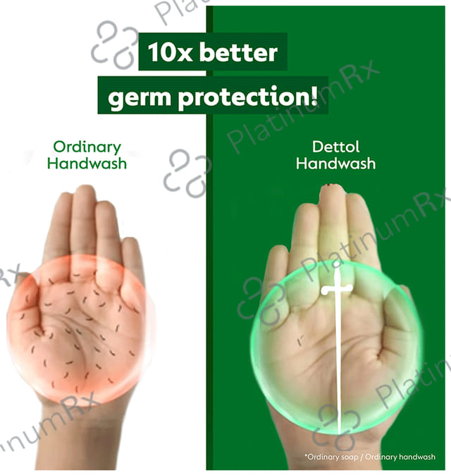 Dettol Liquid Handwash Refill Original Liquid 1500ml