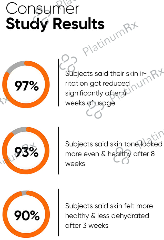 Minimalist 05% Niacinamide Face Serum 30ml