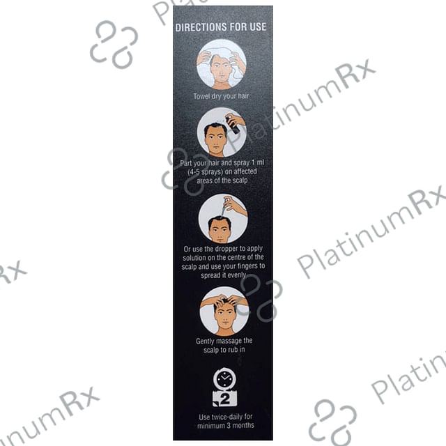 Minichek 5% Solution 60ml