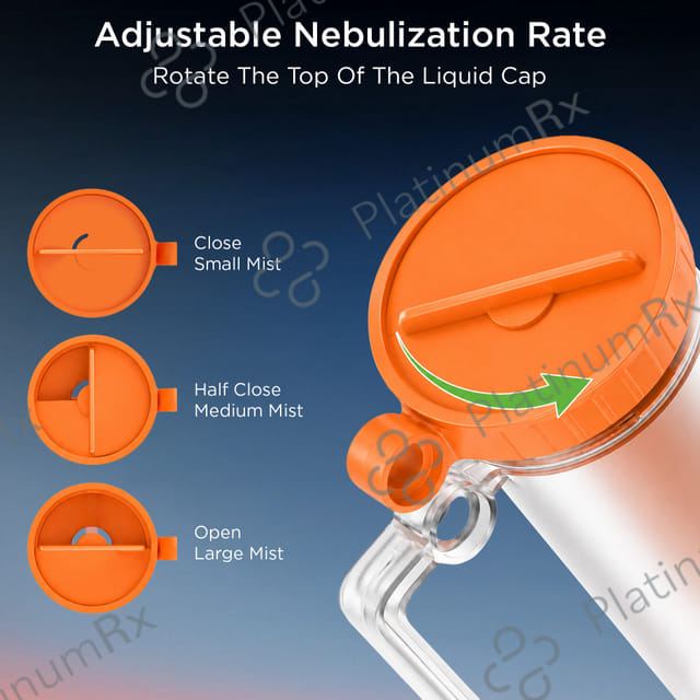 Dr Trust USA Nebulizer Kit 413