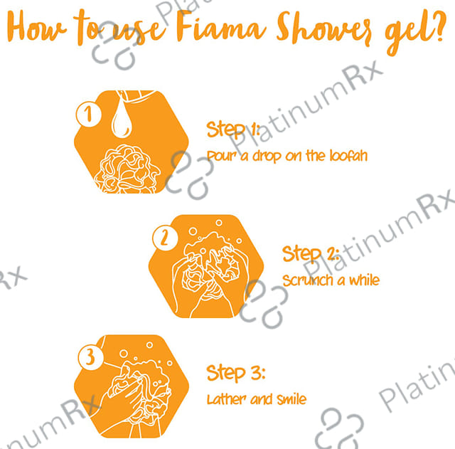 Fiama Shower Gel Peach and Avacado 500 ml