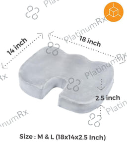 Fovera Orthopedic – Uses, Price, Side Effects PlatinumRx