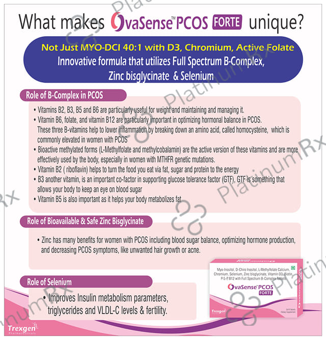 Trexgen OvaSense PCOS Forte with Myo-Inositol, Vitamin D3, Calcium, Zinc & Biotin - Tablet