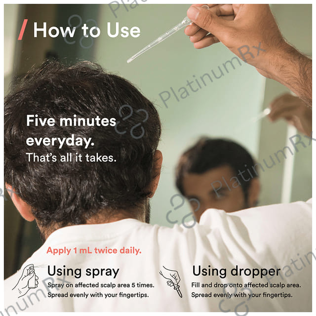 Wiser Build Minoxidil Topical Solution(60ml Each) 2s