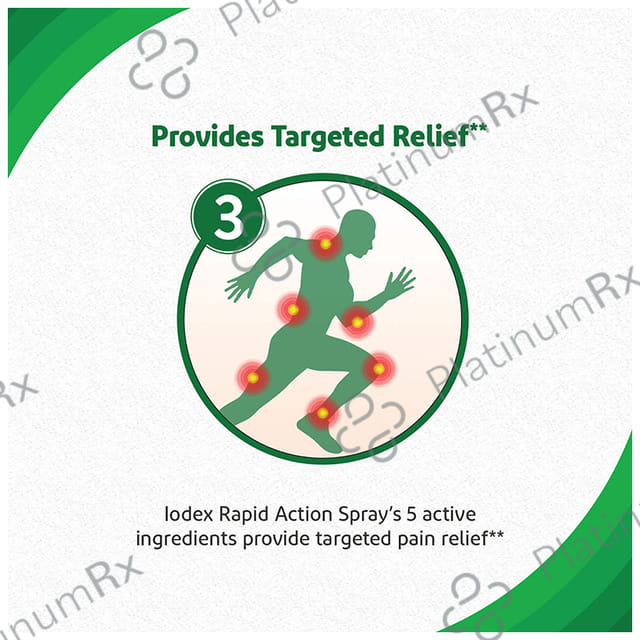 Iodex Rapid Action Spray 35gm