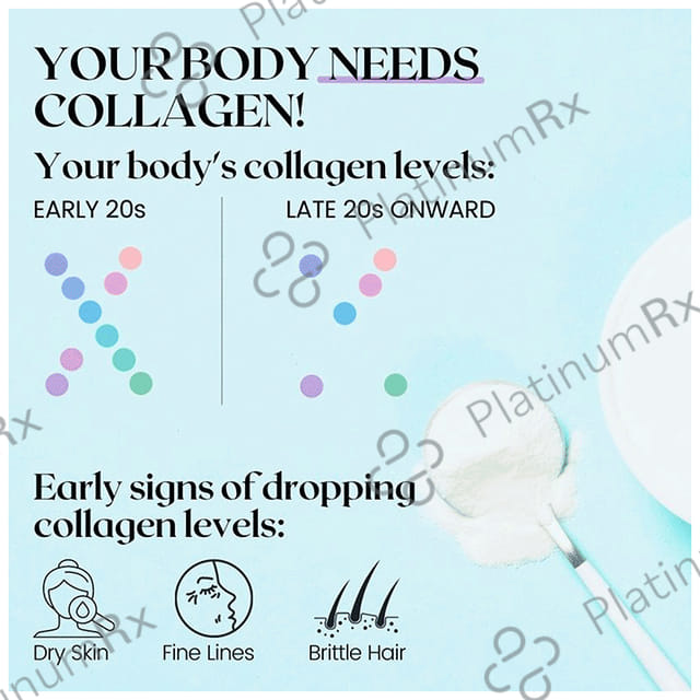Wellbeing Nutrition Marine Collagen Type I &III 8000mg - For Skin, Hair, Nails, Bones & Joints - Unflavoured