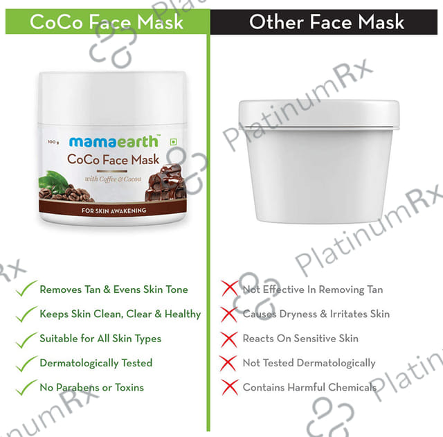 Mamaearth Coco Face Mask