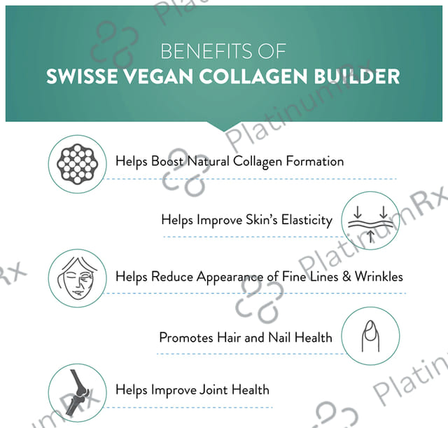 Swisse Beauty Vegan Collagen Builder - With Biotin & Vitamin C for Skin & Antioxidant Benefits - Tablet