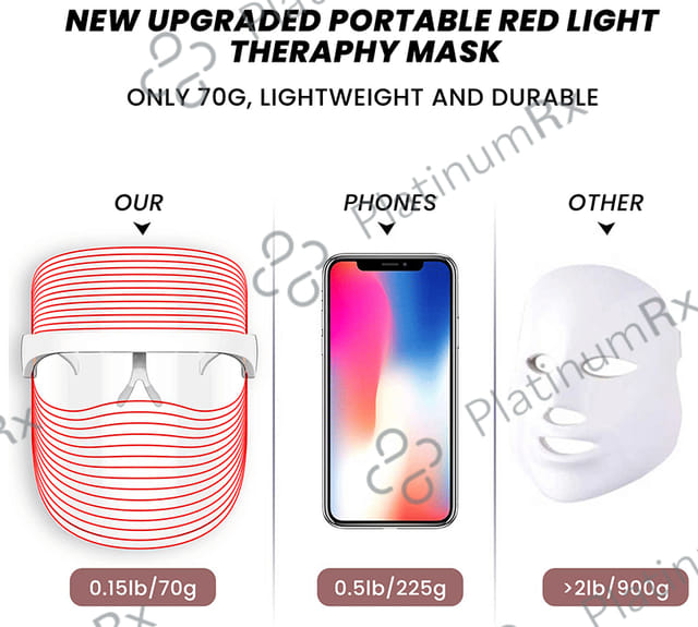 Winston LED Light Therapy Face Mask