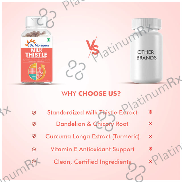 Dr. Morepen Milk Thistle+ - With Silymarin for Liver Health & Digestion - Capsule