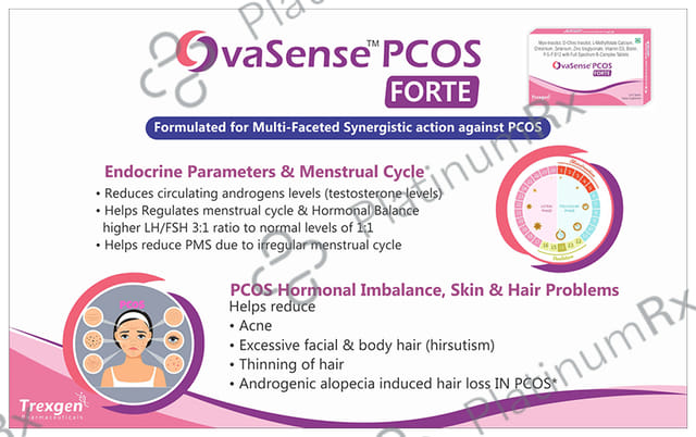 Trexgen OvaSense PCOS Forte with Myo-Inositol, Vitamin D3, Calcium, Zinc & Biotin - Tablet