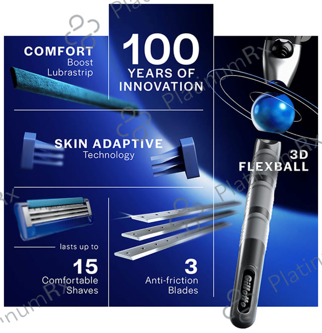 Gillette Mach 3 Razor (Handle + 2 Cartridge) 1s