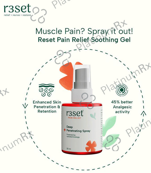 R3SET Instant Pain Relief Nanotech Spray