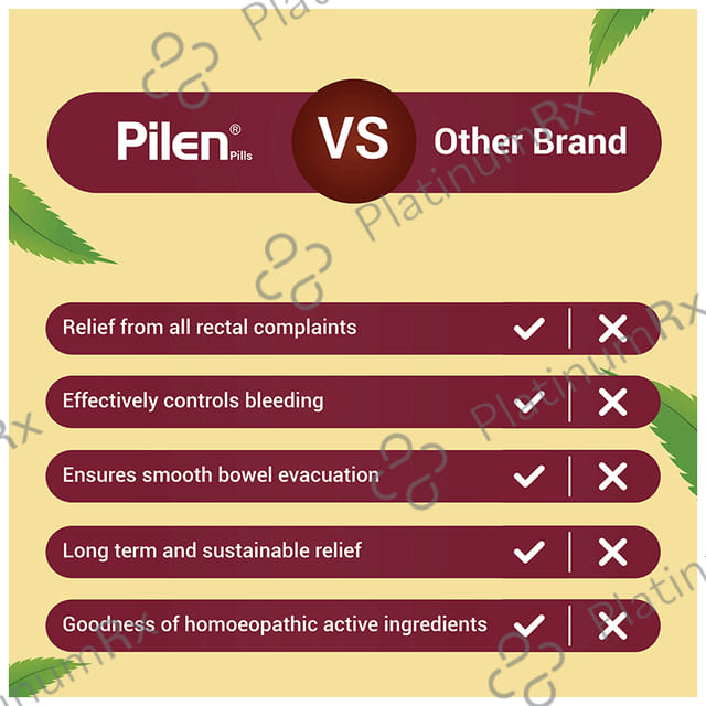 Medisynth Pilen Pills