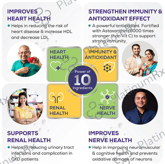 Jubilant Nutrihance Multi Omega 3-5-6-7-9 - Vegetarian Softgel for Heart, Renal & Nerve Health 30 Soft Gelatin Capsule