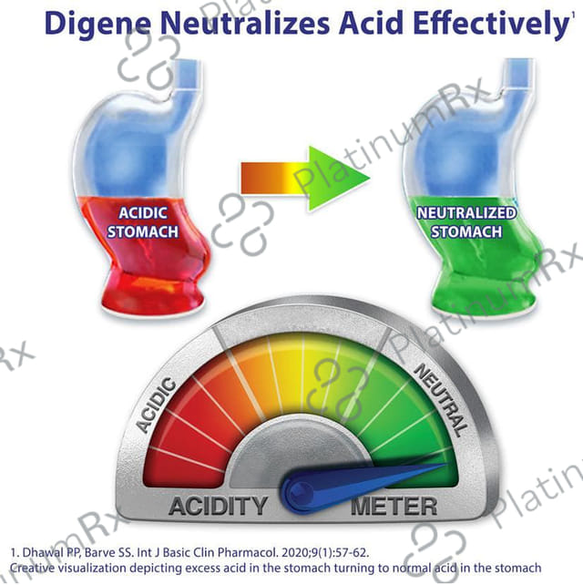 Digene Acidity & Gas Relief Tablet 15s