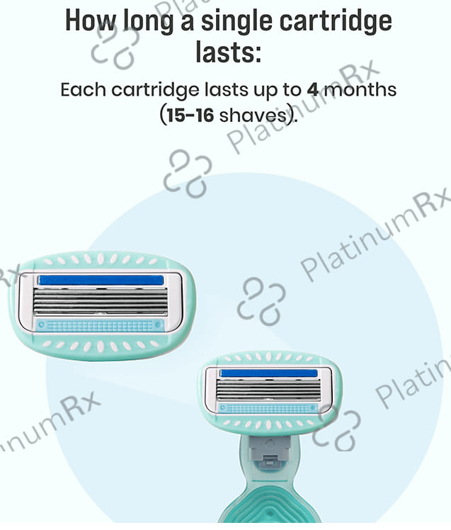 Sirona Mini Travel Cartridge Razor 1s