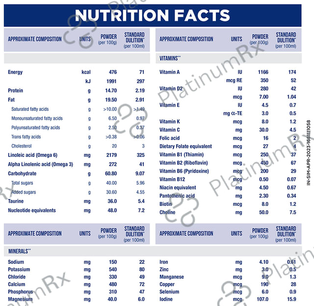 Similac Advance Stage 3 Follow Up Formula (6 to 12 months) Powder 400gm