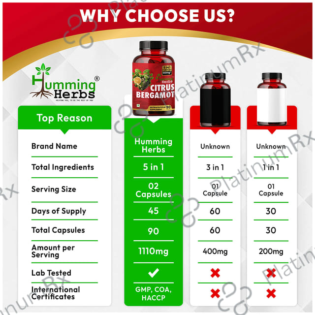Humming Herbs Citrus Bergamot Capsule