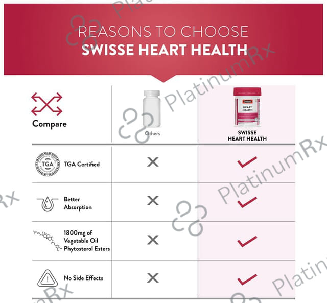 Swisse Ultiboost Heart Health - Soft Capsule with Antioxidants