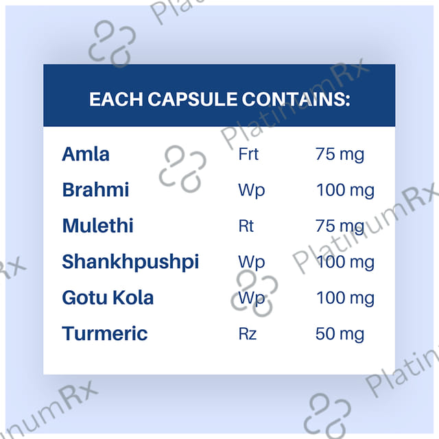 Cureayu Memory Plus Capsule- Made with Amla, Brahmi & More - For Improved Brain Functions -100% Herbal