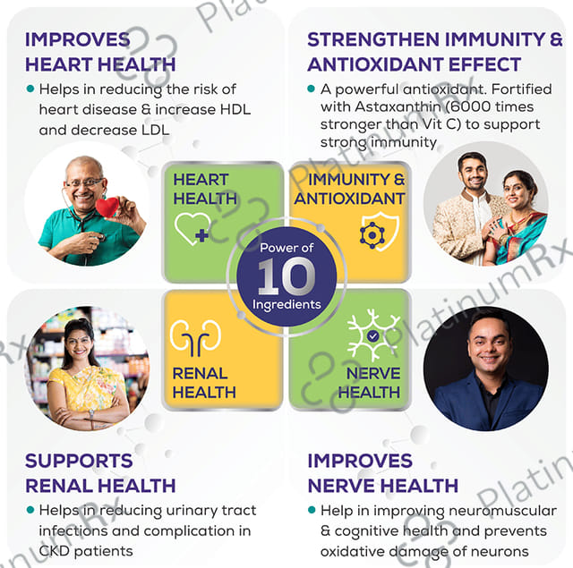 Jubilant Nutrihance Multi Omega 3-5-6-7-9 - Vegetarian Softgel for Heart, Renal & Nerve Health 10 Soft Gelatin Capsule