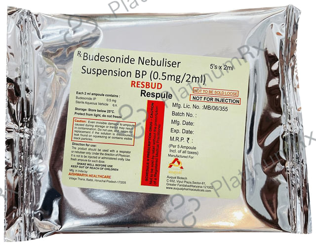 Resbud Respules(2ml Each)