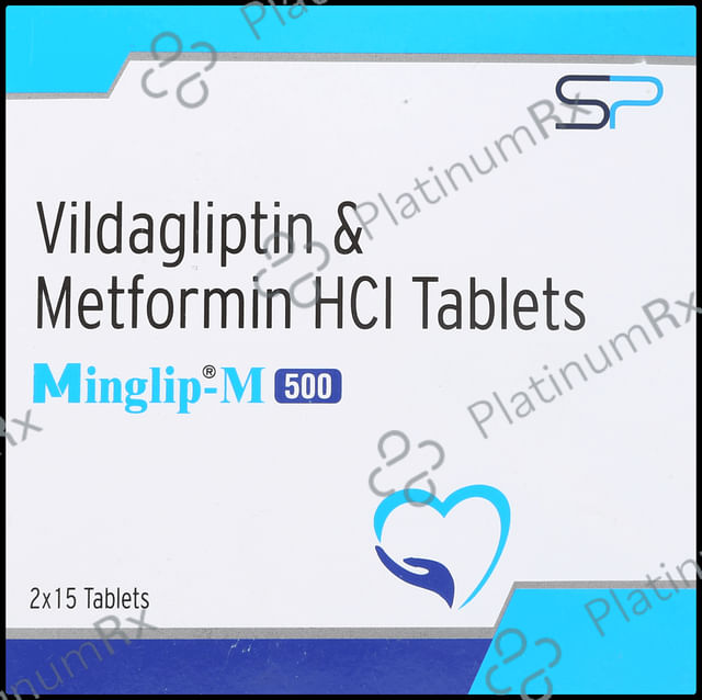 Minglip M 500 500/50mg Tablet 15s