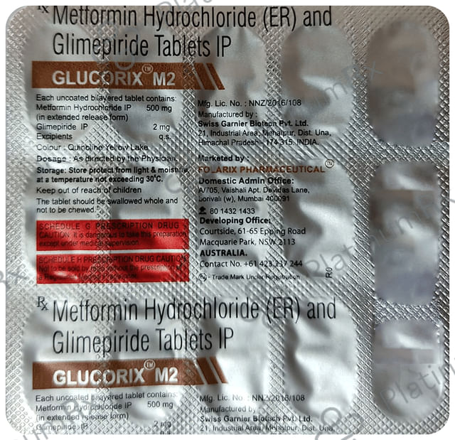 Glucorix M 2/500mg Tablet ER 15s