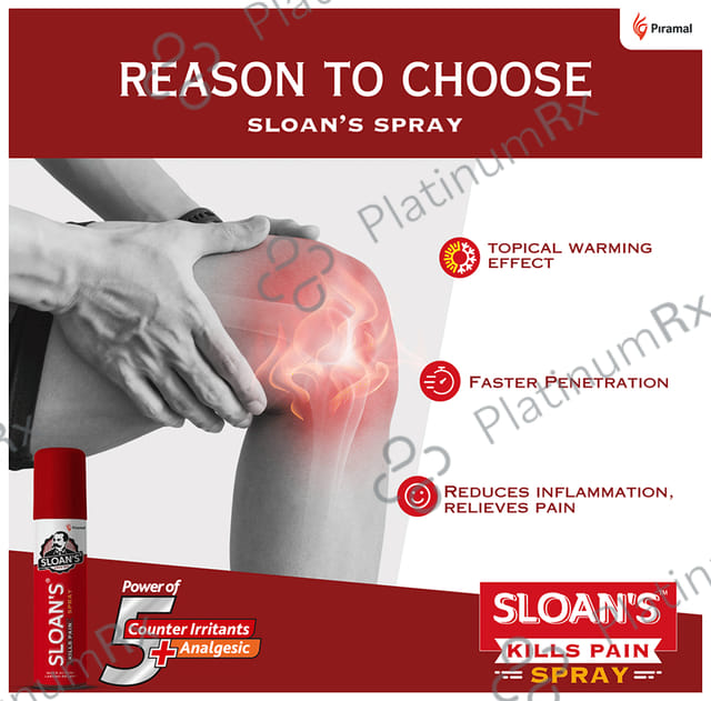 Sloans Spray 55gm