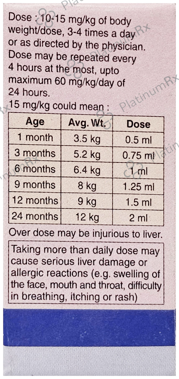 Pyrigesic 100mg Drop 15ml