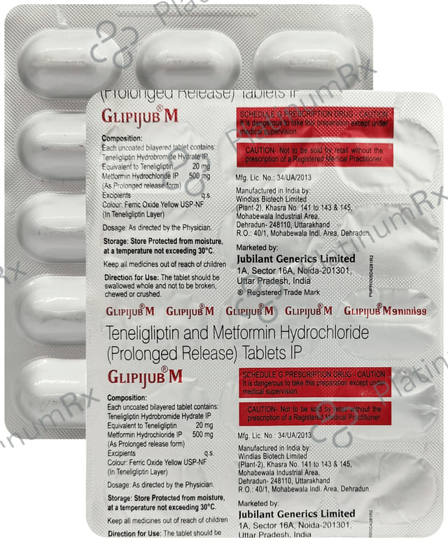 Glipijub M 500/20mg Tablet 15s