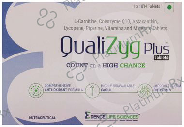 QualiZyg Plus Tablet