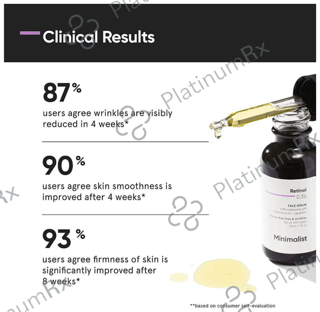 Minimalist 0.3% Face Serum 30ml