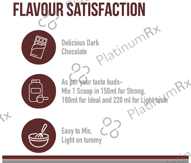 Bon ISO Whey 100% Protein Isolate Powder Dark Chocolate
