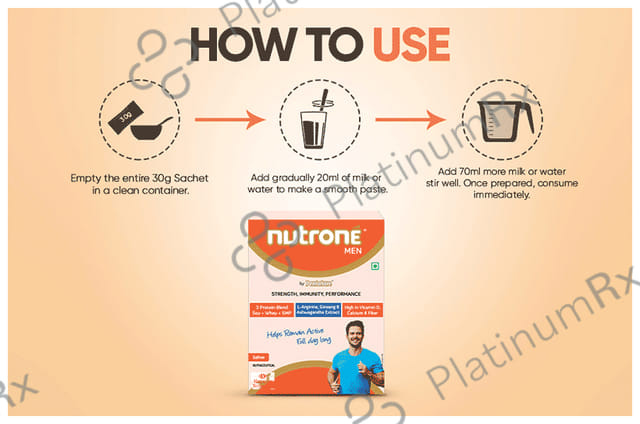 Nutrone Men 3 Protein Blend (Soy+Whey+SMP) Powder Saffron with Shaker Free
