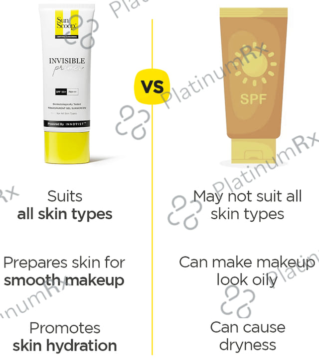 Sun Scoop Invisible Primer SPF 50 PA+++ Cream45gm