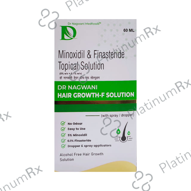 Mindil-F Topical Solution