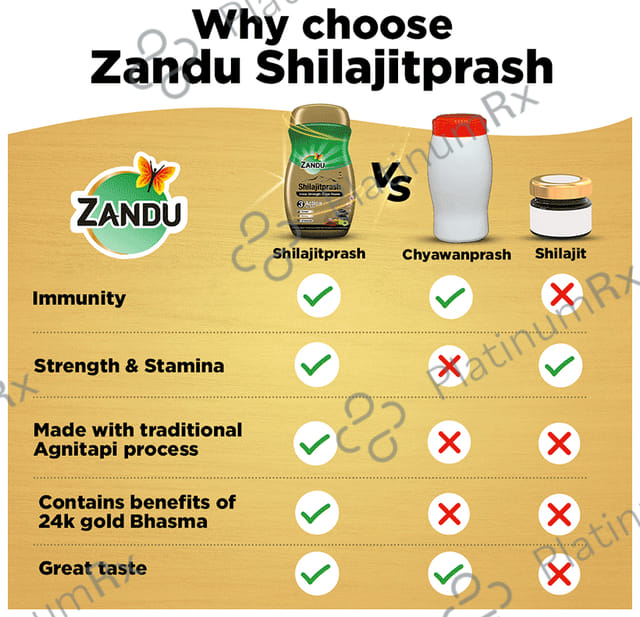 Zandu Shilajitprash 900 gm