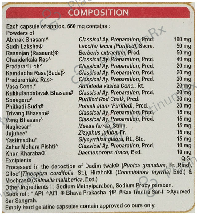 Amystop-G Capsule 20 capsules