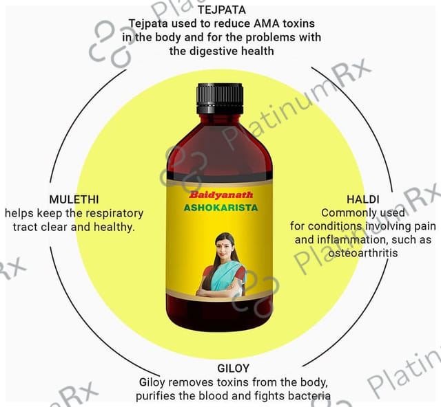 Baidyanath Ashokarishta Syrup for Women's Health