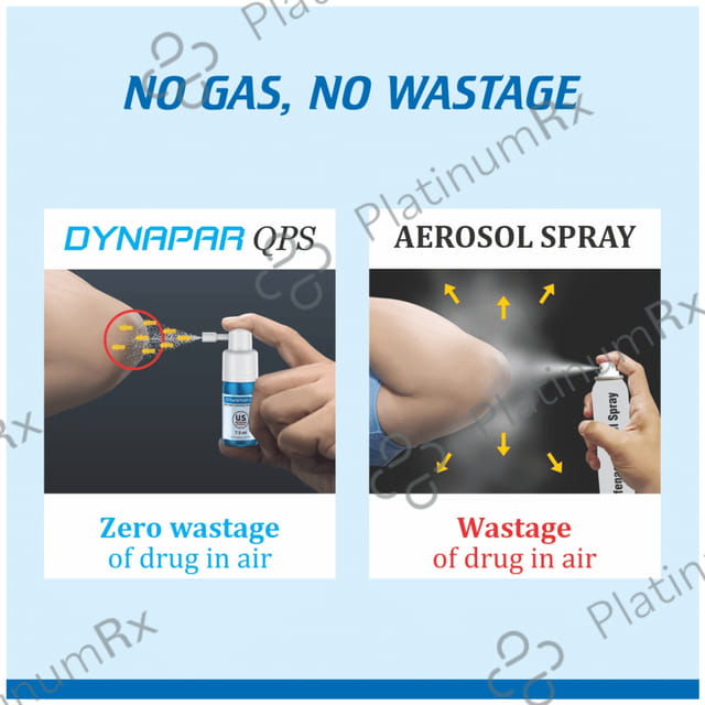 Dynapar Qps Mini Topical Solution 7ml